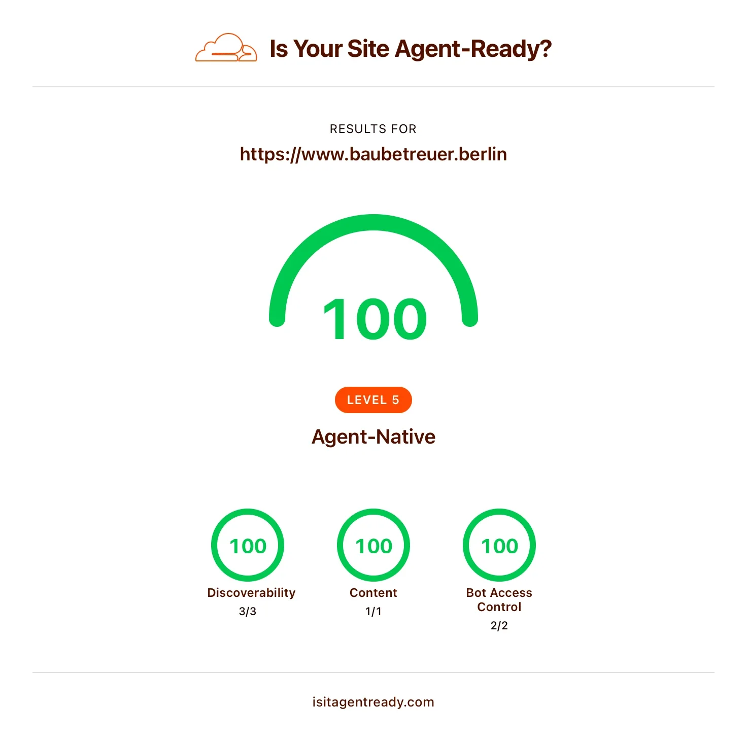 Agent Readiness score of a website – dashboard showing 100/100 points and the Agent-Native level